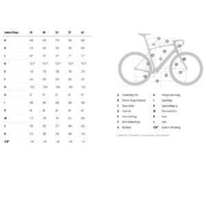 Vélos Hybrides Électriques Simplon INISSIO PMAX GRX 600 2023