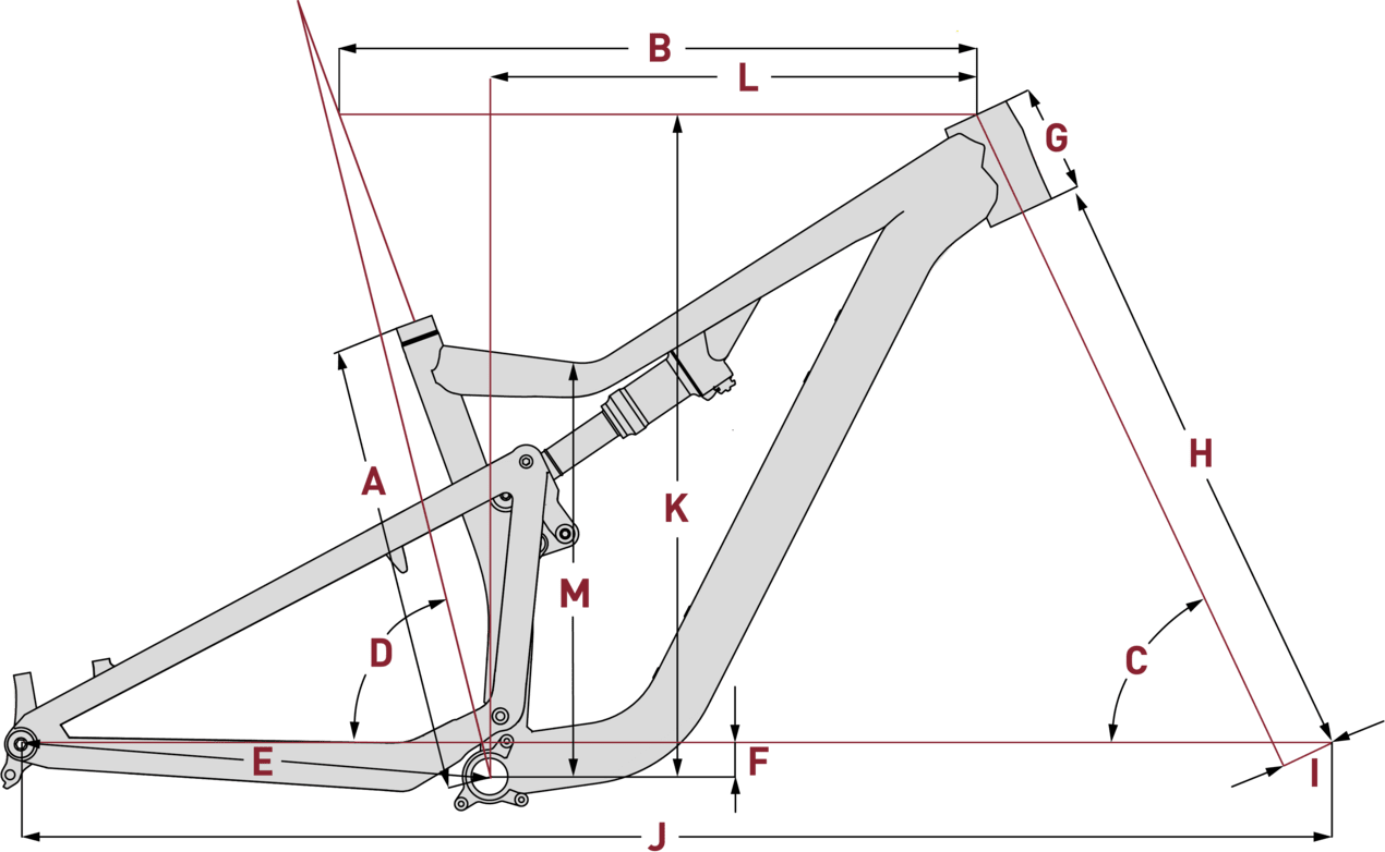 VTT tout suspendu FOCUS THRON 6.8 EQP